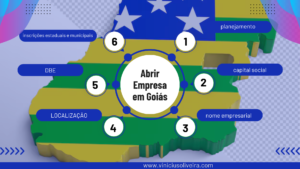 abrir empresa em goias