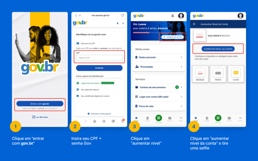 Abertura de Empresa Grátis e Online: Guia para MEI e Pequenos Negócios em Goiás e DF